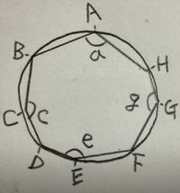 解説もお願いします。
この八角形の頂点はすべて円周上にある。
くa 、くc、くe、くg の大きさの合計を求めよ。 