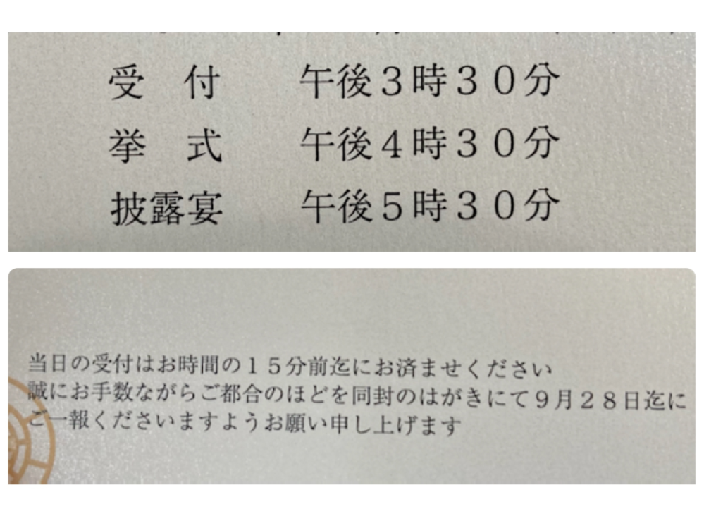 結婚式の招待状に画像内の記載がありました 私の両親がこれを見て 受付の15分 Yahoo 知恵袋