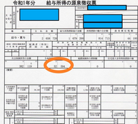 現在24歳なんですが 生命保険を県民共済の総合保障2型に 入っていま Yahoo 知恵袋