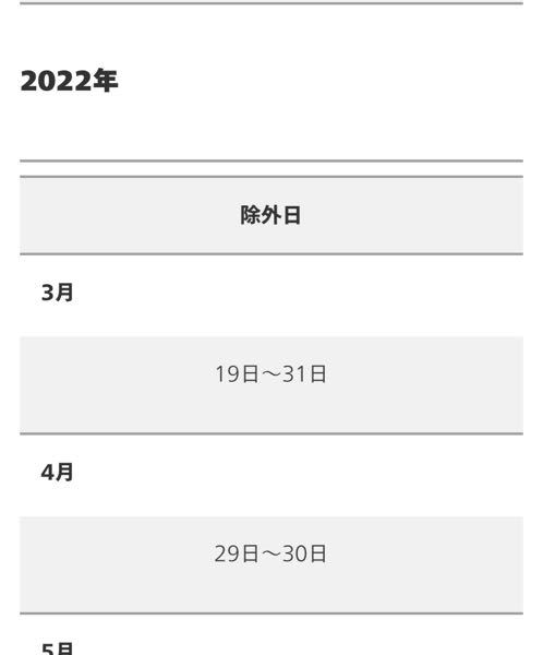 ユニバの年パスの除外日について 公式アプリで除外日を調べたら22年 Yahoo 知恵袋