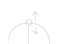 等速円運動をしている糸で結ばれた球が運動し続けるのに必要な力はどちらの向きですか？ 