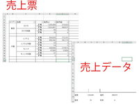 エクセル関数で 前年度比を出るようにしたいのですが シートが違うファイルにある Yahoo 知恵袋