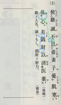 漢文の読み方で 一二点 と 甲乙点 がありますがこの場合 一二点 Yahoo 知恵袋