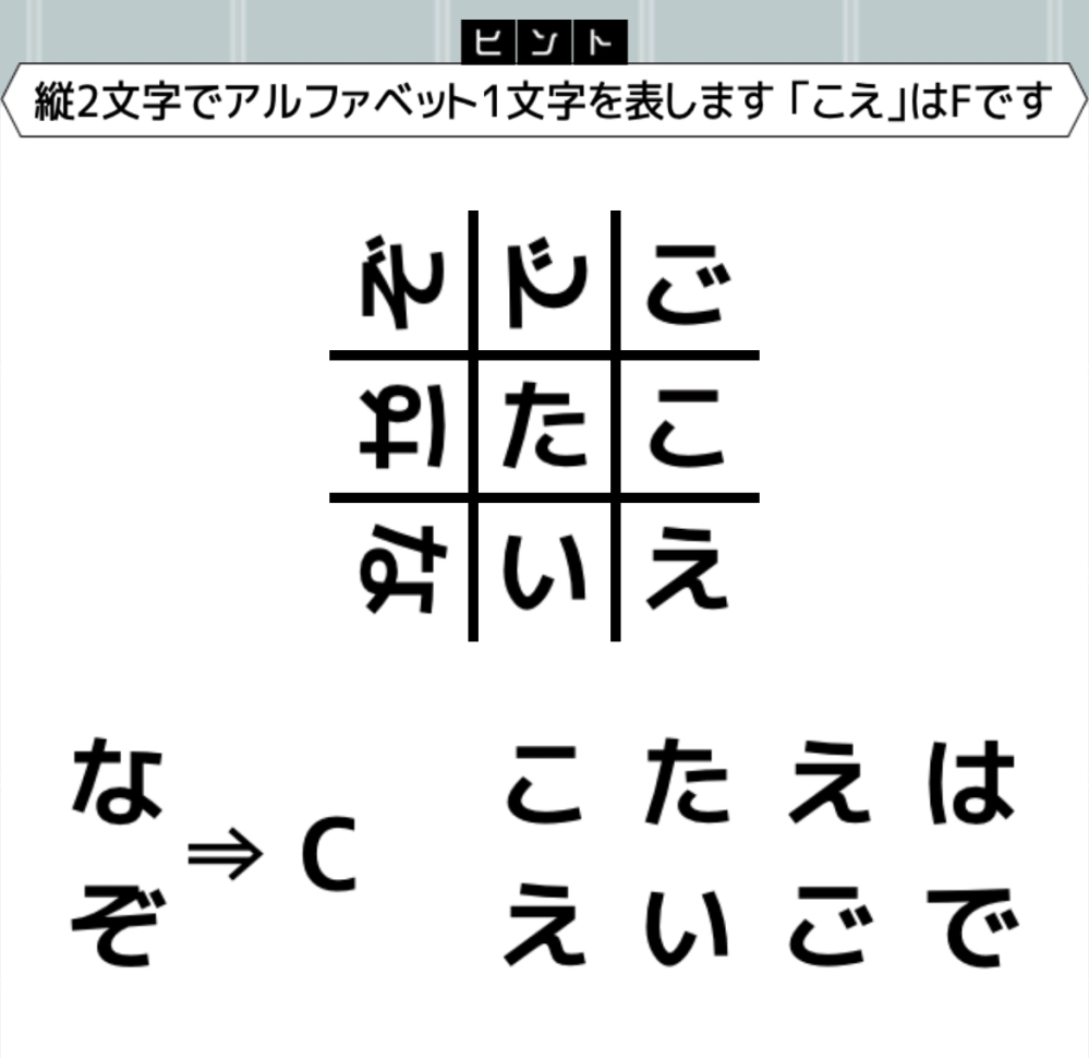 謎解きの答えを教えてください 文字のどこに枠があるかなは上と Yahoo 知恵袋