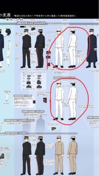 日本軍の軍服について質問です 白い軍服と言えば海軍ですが 陸軍にも白い Yahoo 知恵袋