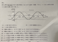 高一物理基礎の波の問題です 問一の速さの求め方が分かりません 答え Yahoo 知恵袋