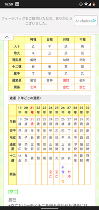 四柱推命での相性占いお願いします日干壬が男 辛が女です 恋愛として Yahoo 知恵袋