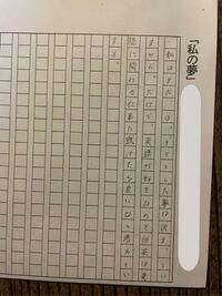 弁論の原稿書き出しのコツを教えて下さい 内容はほとんど決 Yahoo 知恵袋