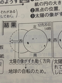 太陽って西から東か東から西かどっちなんですか なんか 西から東 東から西のどっ Yahoo 知恵袋