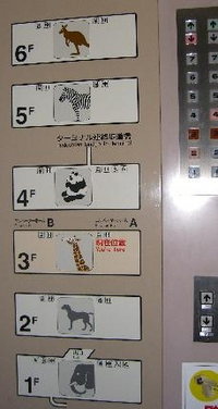 空港の駐車場などで 階数に動物のマークがついてますが ああいうの分かりやすい Yahoo 知恵袋