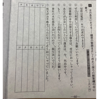 敬語の問題です正しい解答お願いします ア お求めになれますイ Yahoo 知恵袋