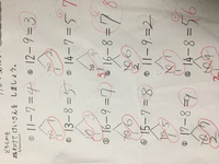 小一の算数についてしばらく体調不良で休んでいたため その間に授業であった算数 Yahoo 知恵袋