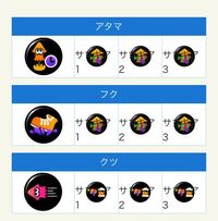 スプラトゥーン2です 52ガロン 52ガロンベッチューのギア構成をこん Yahoo 知恵袋