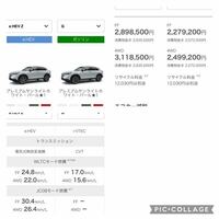 初めまして 年末に車 ヴェゼルのe Hevx の購入を考えて Yahoo 知恵袋