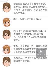 サイトに載ってましたがこのように扁平タイヤの空気圧3 5から4キロまで張って Yahoo 知恵袋