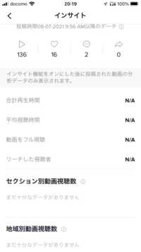 Tiktokの動画再生回数がいつも0 100も行きません ほとん Yahoo 知恵袋