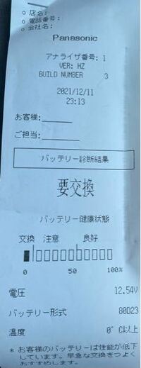 オイル交換した時にバッテリーの交換が必要ですと言われました 電圧を Yahoo 知恵袋