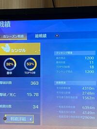 荒野行動pubgどっちが面白いですか Ps4です Yahoo 知恵袋