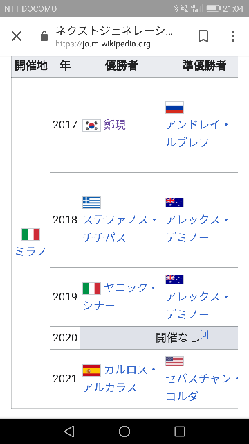 ソフトテニス 解決済みの質問 Yahoo 知恵袋