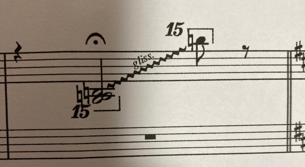 ピアノの楽譜にグリッサンドと表記されています。 グリッサンドの上と下に書かれている15はどういう意味でしょうか？