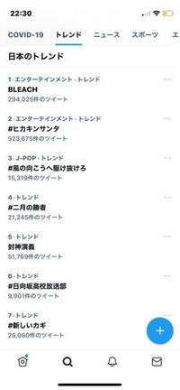 夢小説について質問です 私はよく能力系の漫画の夢小説で 最強な夢女が最初キャラ Yahoo 知恵袋