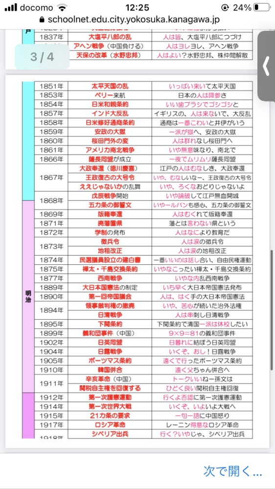 歴史年号 暗記かるた kresnainvestments.com