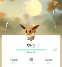 ポケモンgoでイーブイのイベントでゲットしたとっておきですが 進化させると 何 Yahoo 知恵袋