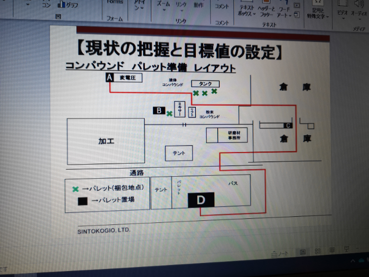 下記の図の線 動線 なんですが パワーポイントで描きたいのですが Yahoo 知恵袋