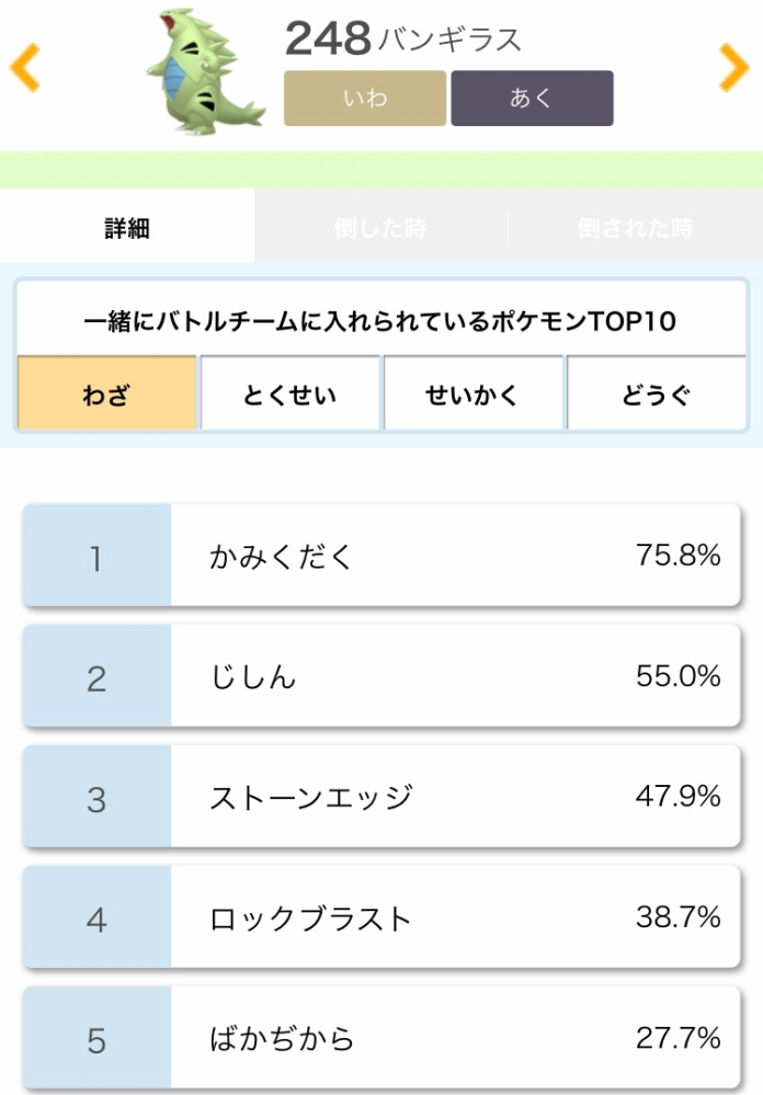 サンダーとバンギラス Violaogospel Com