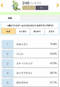 バンギラスって フルアタでサンダーにぶつけるのがメジャーなんですか 使い方を Yahoo 知恵袋