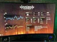 ホライゾンゼロドーンhorizonzerodawnのベンチマークについて見方 Yahoo 知恵袋