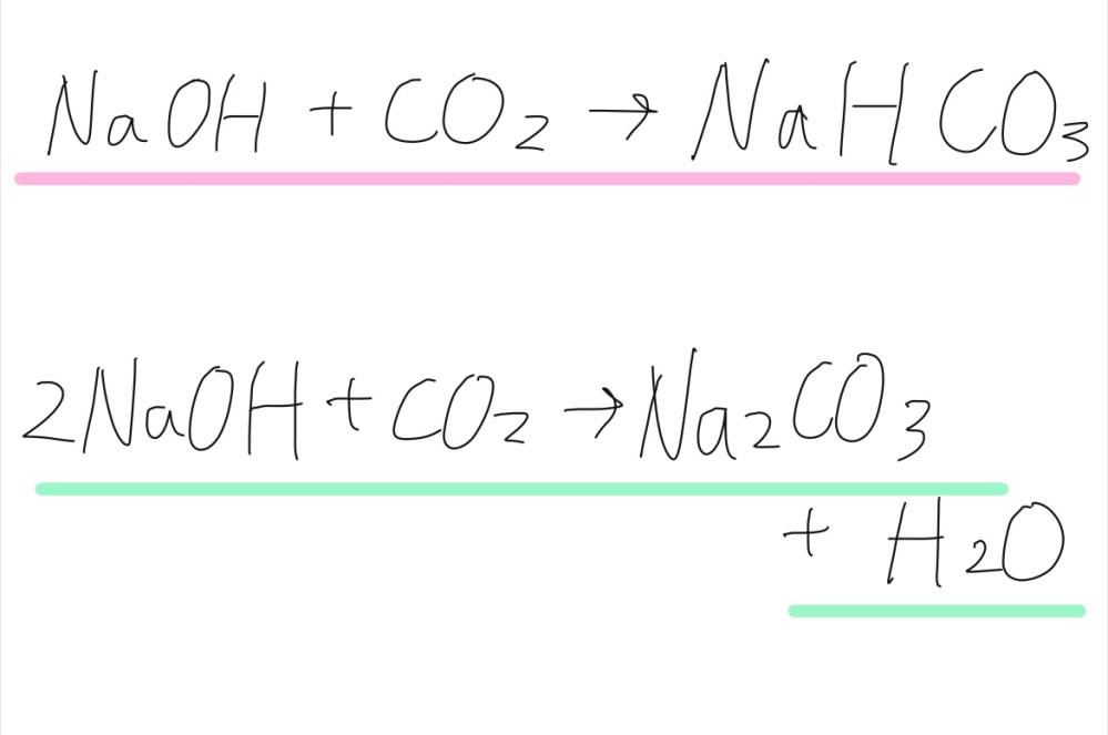 化学の質問です。 炭酸水素ナトリウムと、炭酸ナトリウムは、 どっちがどういう時にできるのでしょうか？？ CO2と水酸化ナトリウムを混ぜて…… というのが問題文の中に出てきて、 私は画像の上の式をいつも立ててしまいます。(係数がピッタリ1で合うので) 回答は下の式が正解でした。 画像の上の式と下の先の違い、使い分け、を教えてください。 回答お願いします。