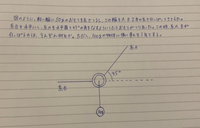 中3理科力の合成 力の分解の分野の勉強をしています この問題を誰か教えてくだ Yahoo 知恵袋