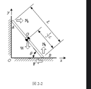 【2-2-2】梯子上の各点 A，B，G の位置の座標(位置ベクトル)を 示せ. この問題を誰か急ぎて教えてください