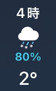 Iphoneの天気のアプリのこのマークは何を表していますか 至急 雪 Yahoo 知恵袋