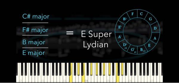 Onepieceのbgmで曲名が知りたいです 戦闘シーンで Yahoo 知恵袋