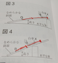 中3の理科の斜面上の運動の問題で、 ｢点Qと点Rの位置での台車Xの速さが同じとき、点Q、点Rから、斜面に沿って同じ距離だけ手前にある位置の台車Xの速さを比べると点Qの手前の位置での速さより点Rの手前の位置での速さが( ア:大きい イ:小さい)。アとイのどちらか?｣という問いなのですが、答えはイでした。傾きが大きい方が速さは大きいのではないのですか?

写真の赤い線は無視してください!すみ...