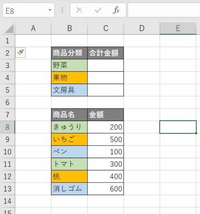 エクセルやワードで切り取り線を 中央にキリトリと入れて 作りたいのですがで Yahoo 知恵袋