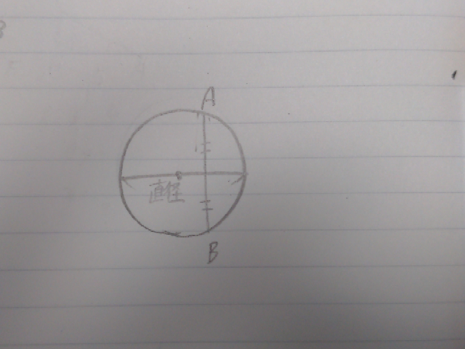 こういう図形で直径と交わってる線ABって垂直に交わるんですか？
