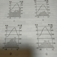 ある種の ってどういう意味なんですか この 種 という Yahoo 知恵袋