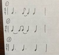 楽譜 リズム の書き方を質問させていただきます 同じリズムでもいくつか Yahoo 知恵袋