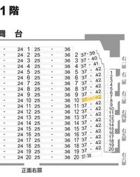 新橋演舞場の座席について質問です 1階右六扉3列30 40辺りなんですがそれ Yahoo 知恵袋