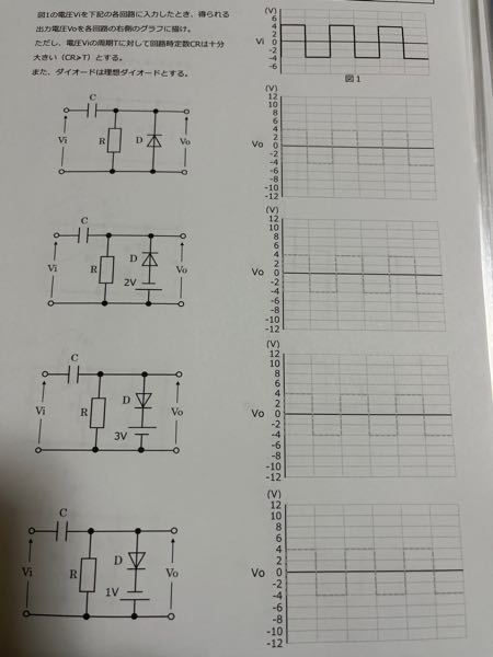 テスト前で急いでいます。 電子工学の問題です。 この波形を書く問題の解き方を教えて頂きたいです。 よろしくお願いします(;_;)