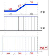 この種の立面も「立面」で良いのでしょうか

斜めになった壁も、全て真正面から見せる立面（画像の下の立面）も
当然、アリですよね（通常の「立面」は画像の上ですが）。 名称は「立面」で良いのでしょうか
平面上に この様に真正面から見た とわかるような矢印などが必要ですか

よろしくお願いいたします。