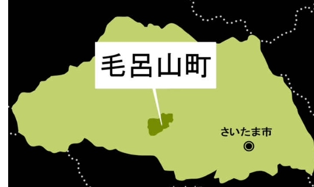 埼玉県毛呂山町といえば何を思い浮かべますか？