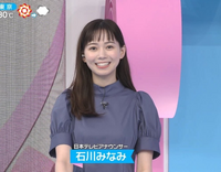 アナウンサーという職業は勝ち組ですか 負け組ですか キ Yahoo 知恵袋