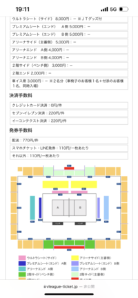 Vリーグの観戦に行きたいのですが2月26.27日のJTサンダーズvsFC東京