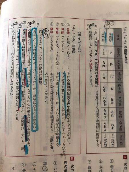 河合塾の第二回サクセスクリニックは2年前のものと同じ問題なので