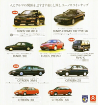 ユーノスにシトロエンの車がありますがマツダとシトロエン ユーノスにシトロエンの車がありますがマツダとシトロエン