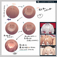 この絵師さんを探しているのですがどなたかご存知ないでしょうか 画像検索で探し Yahoo 知恵袋